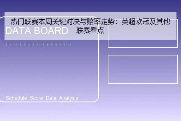 热门联赛本周关键对决与赔率走势：英超欧冠及其他联赛看点